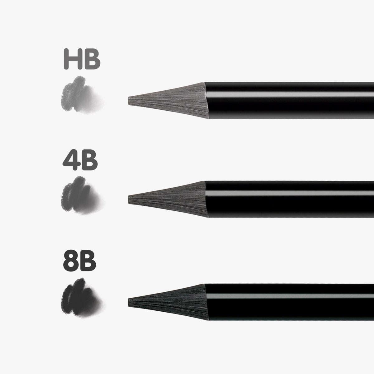 3 lápices de grafito acuarelable todo mina (HB, 4B y 8B) + goma The Master Gum + sacapuntas + pincel, en caja metálica